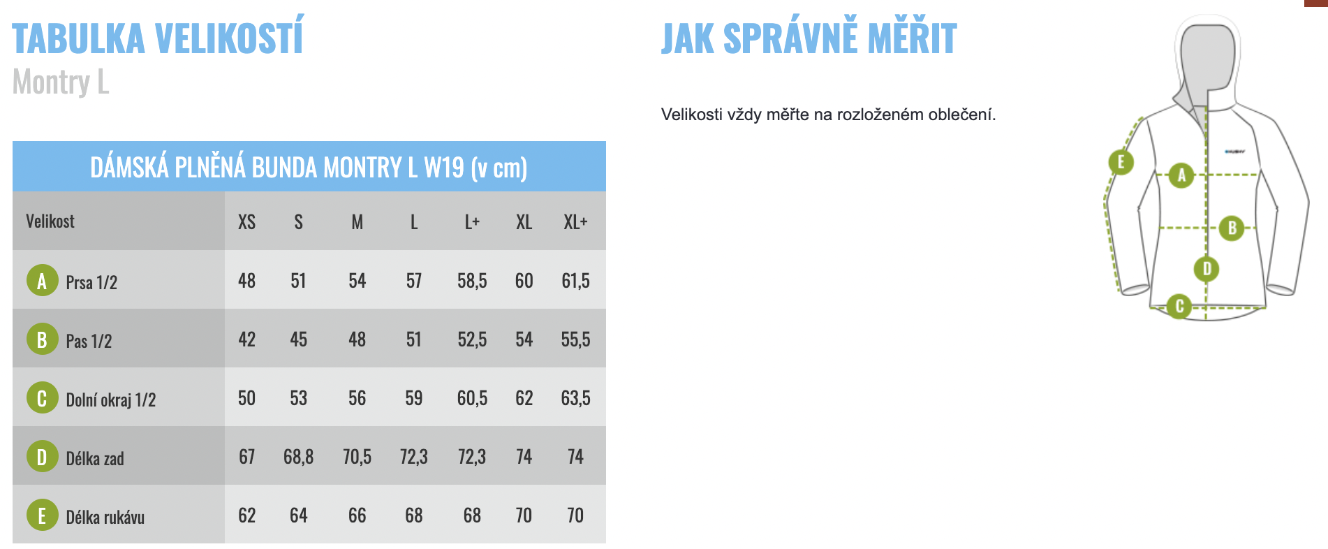 velikostni tabulka damske bundy Husky Montry